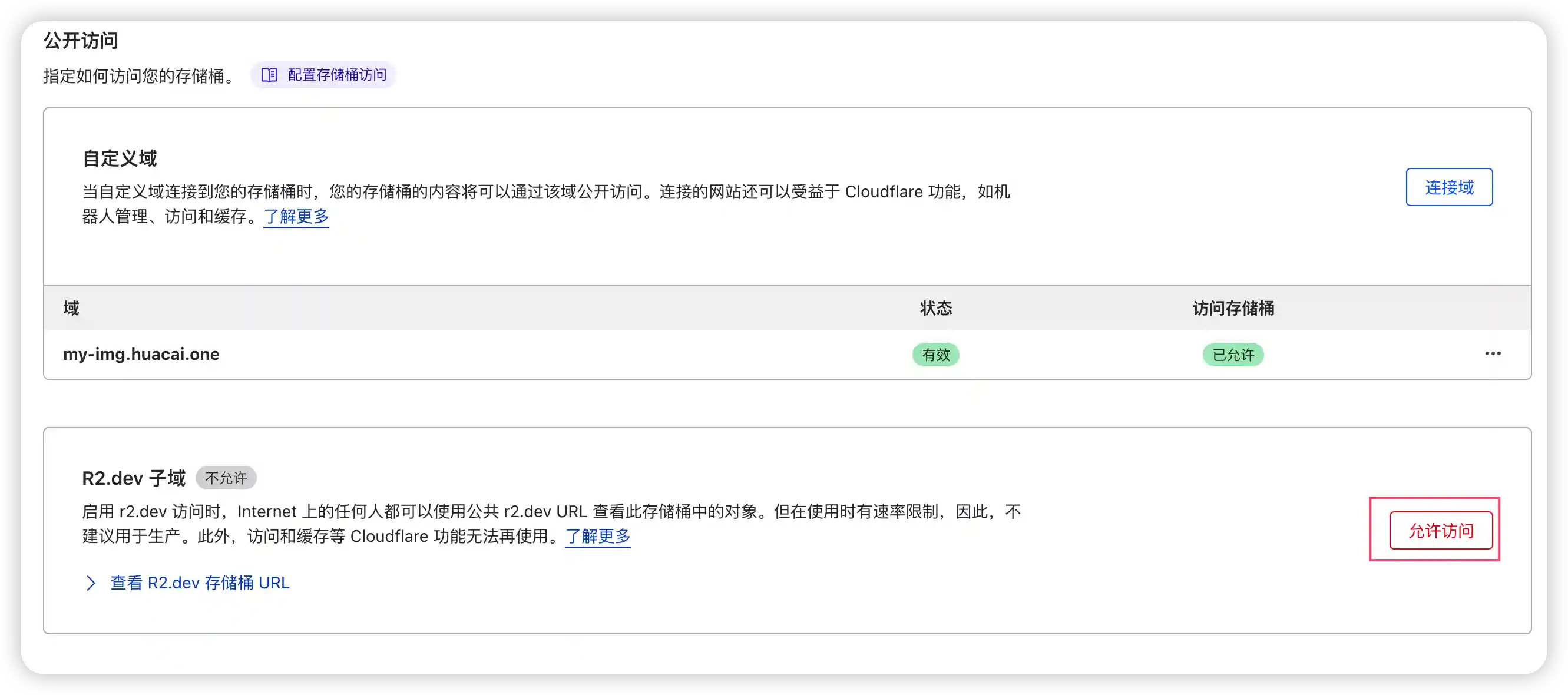 CloudFlare R2 CloudFlare R2